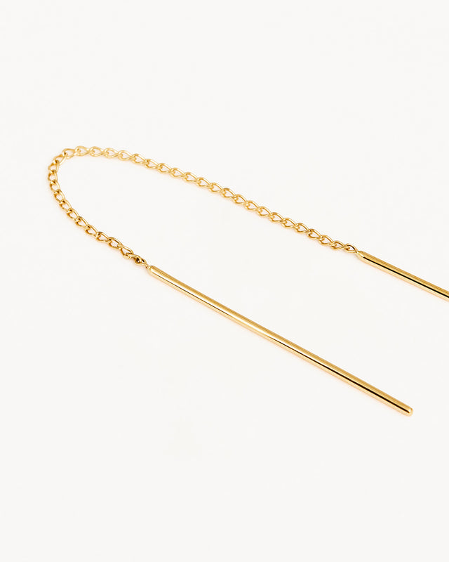 14k Solid Gold Purity Thread